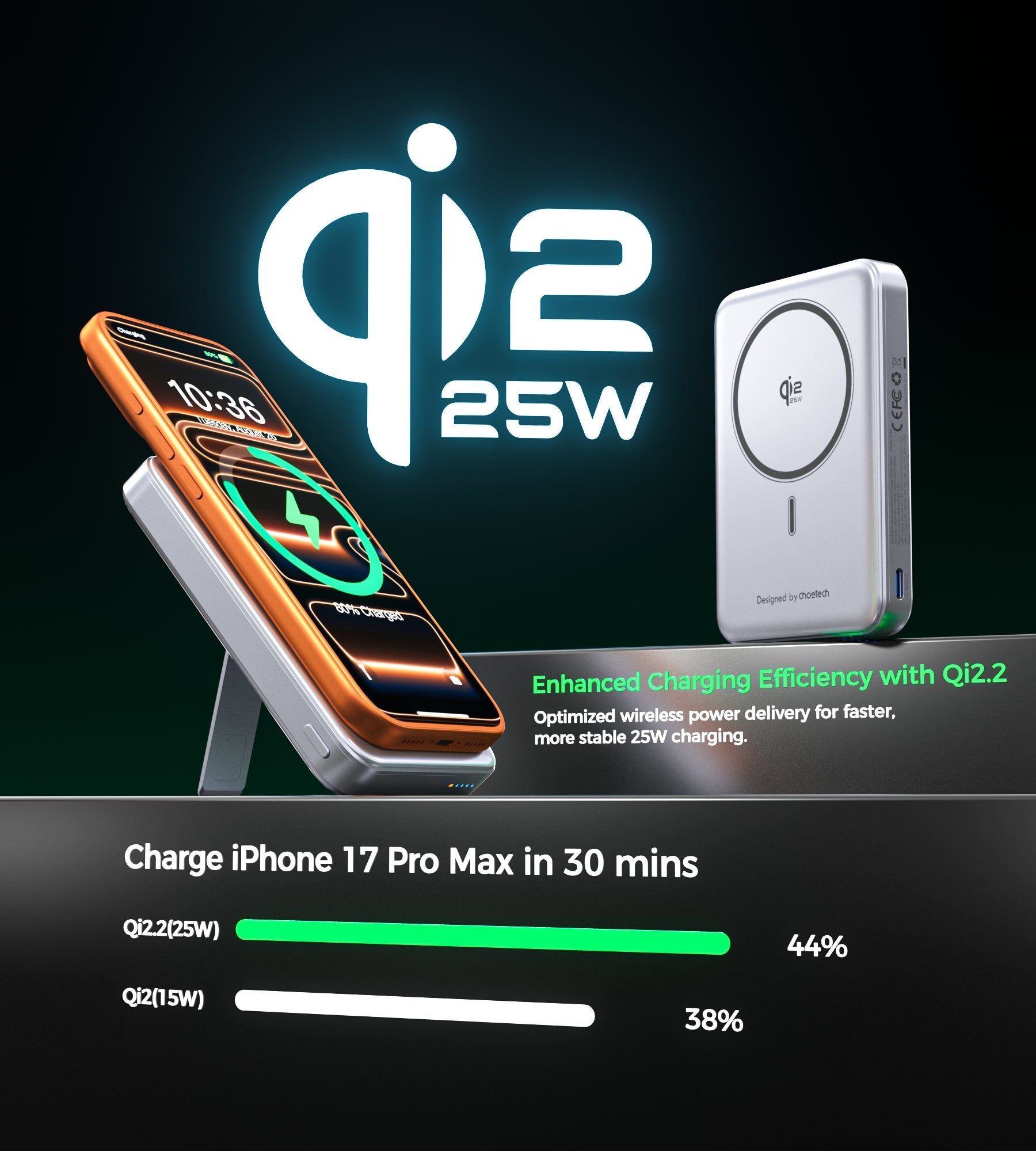 Choetech MagLeap 10000mAh Qi2.2 Certified 25W Magnetic Wireless Charger PD45W Power Bank