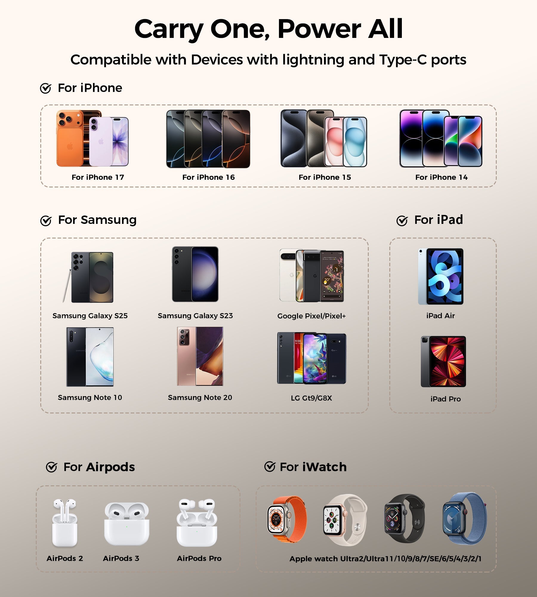 Choetech PowerLeap 20000mAh 45W Power Bank with USB-C and Lightning Cables