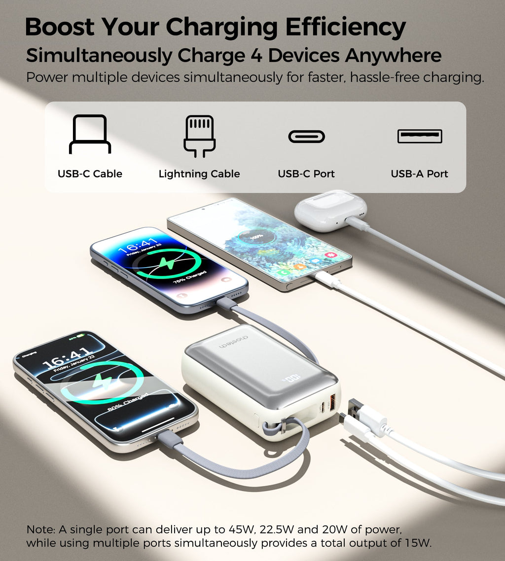 Choetech PowerLeap 20000mAh 45W Power Bank with USB-C and Lightning Cables