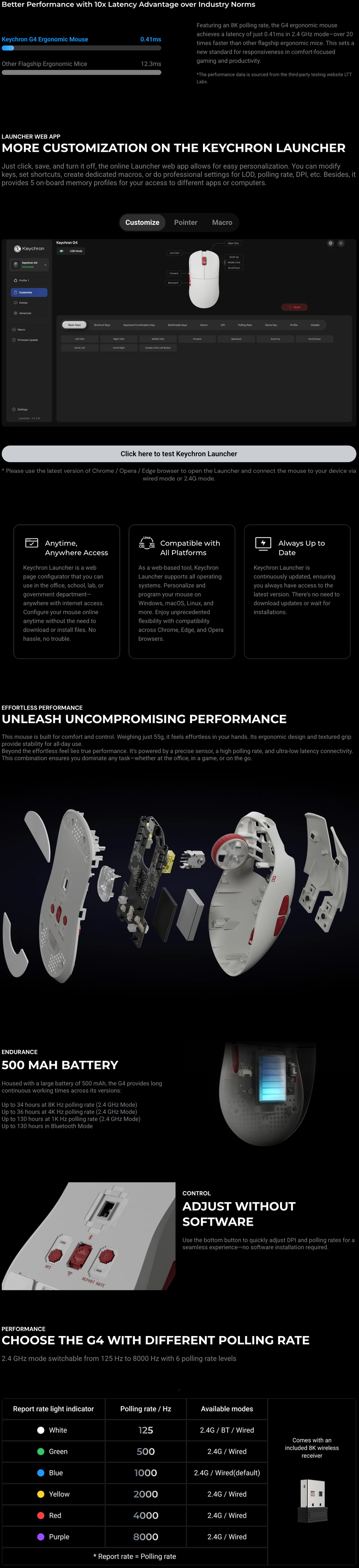 Keychron G4 Wireless Mouse