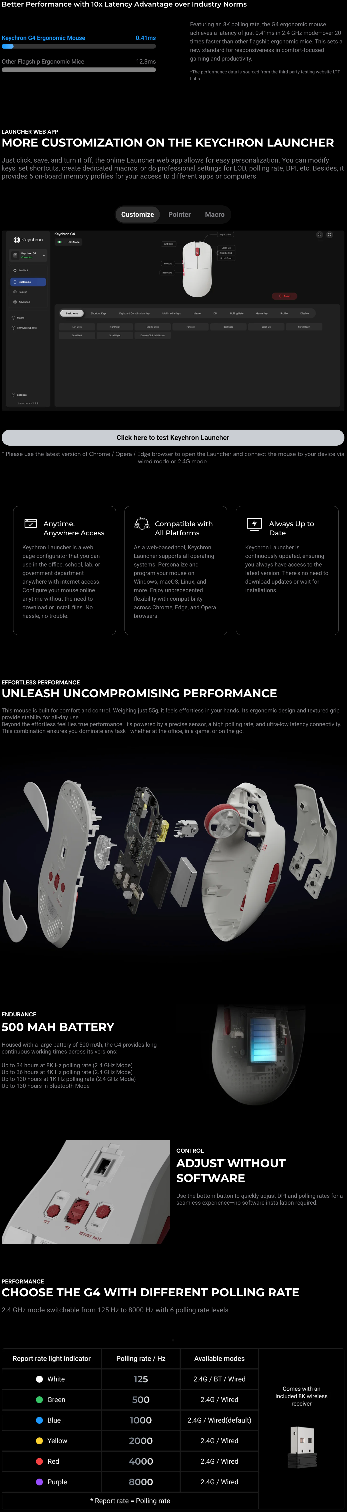 Keychron G4 Wireless Mouse