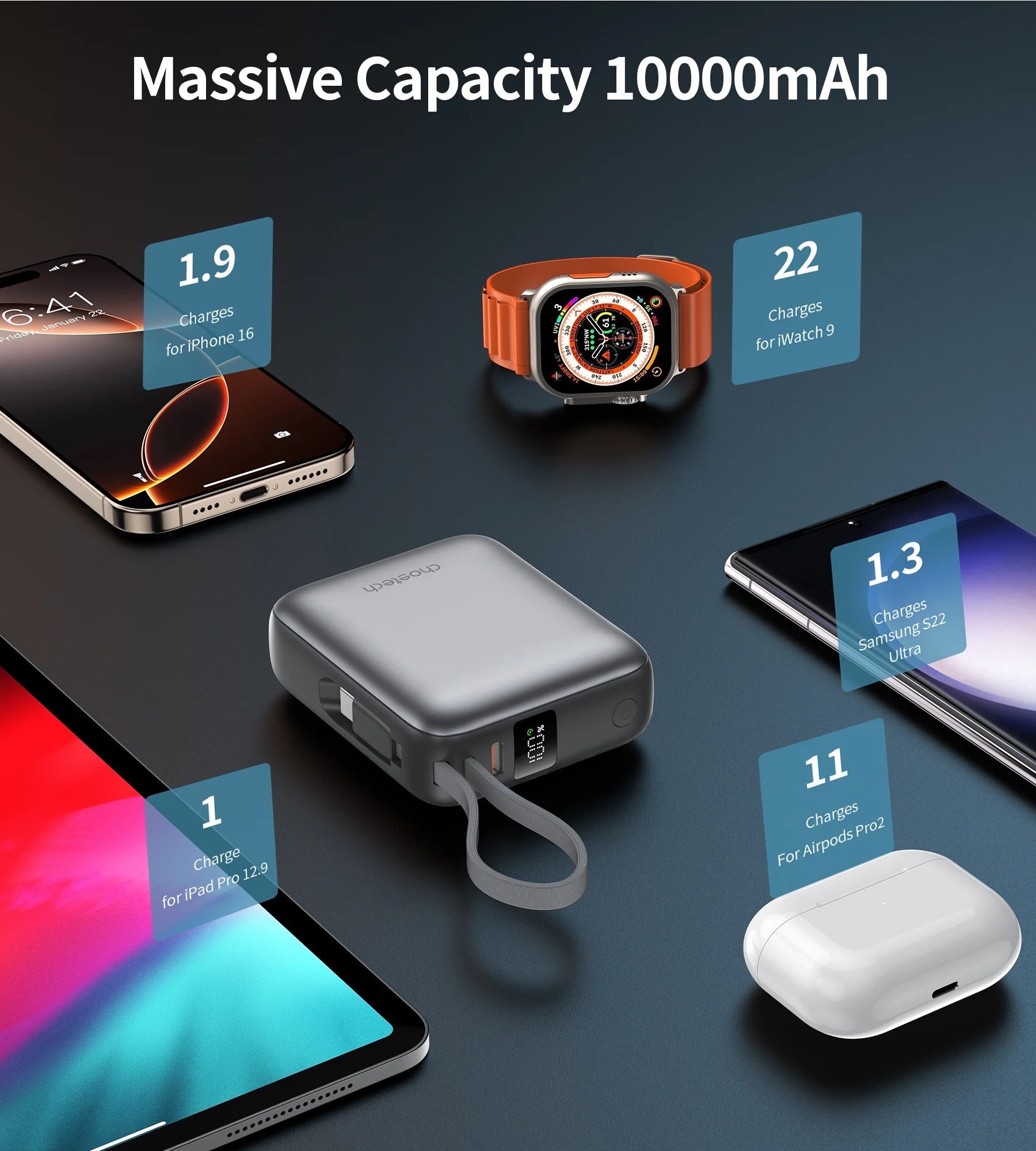 Choetech PowerLeap 10000mAh 35W Built-in USB-C Cable Mini Power Bank