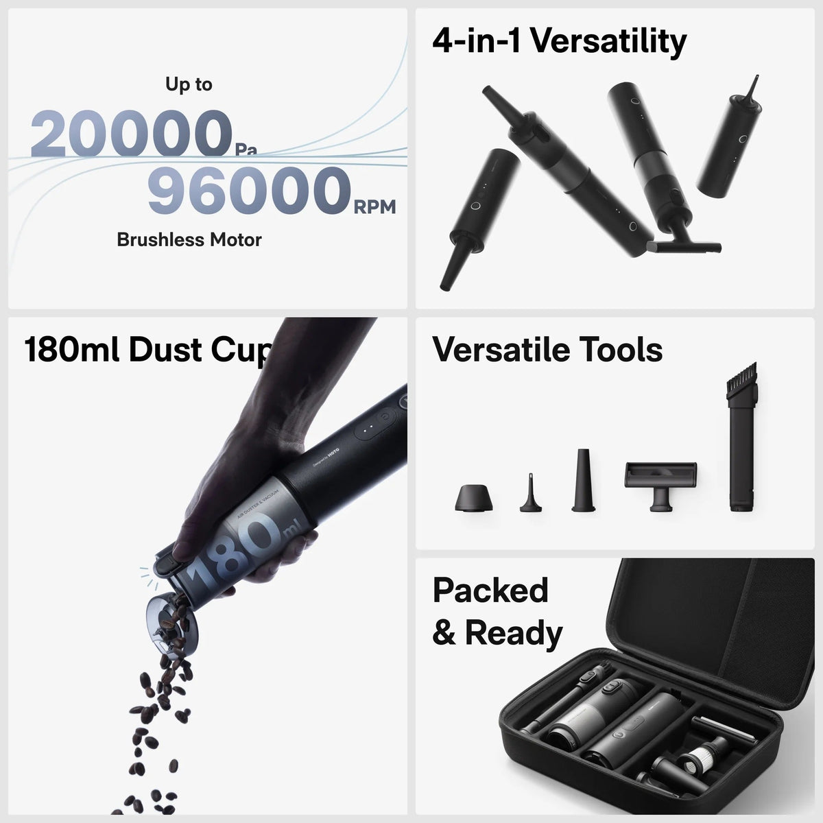 HOTO AutoCare Plus Air Duster & Vacuum with 5 Accessory Kit, Case, Replace filter